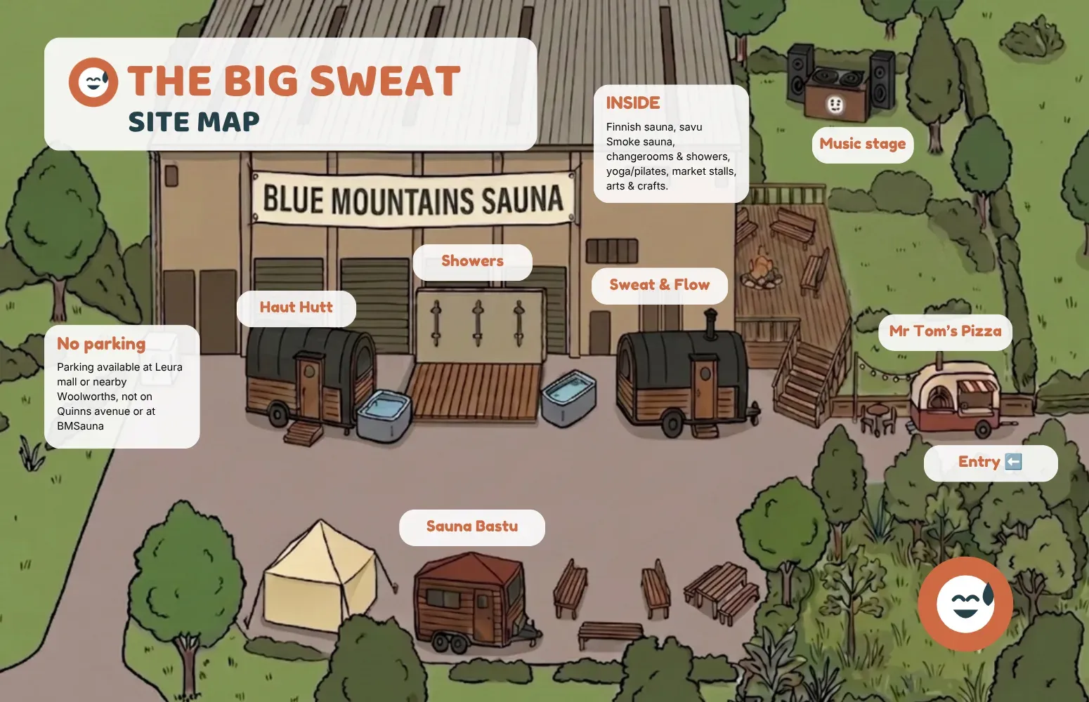 The Big Sweat site map